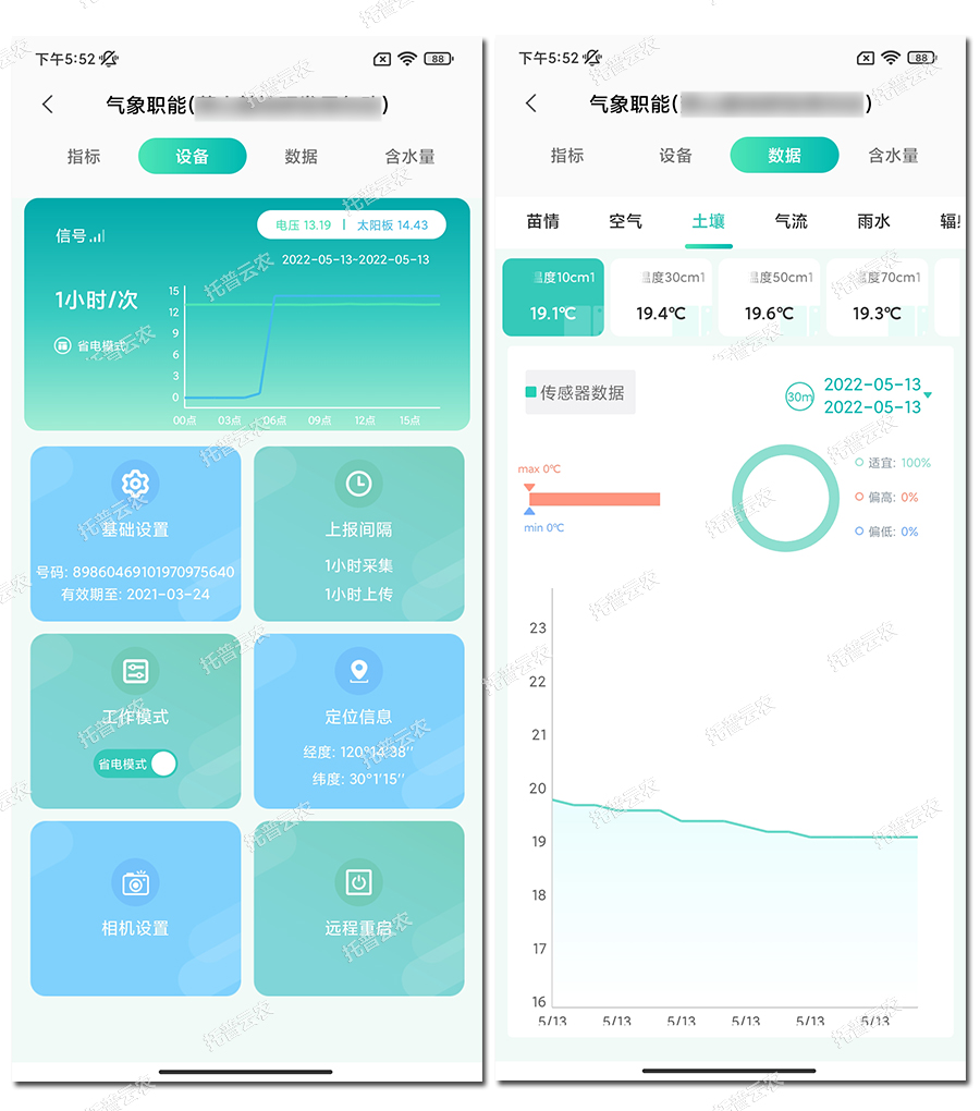 設備及數據管理